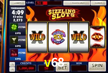 Descubra a Essência do v68: Nossa História e Compromissos